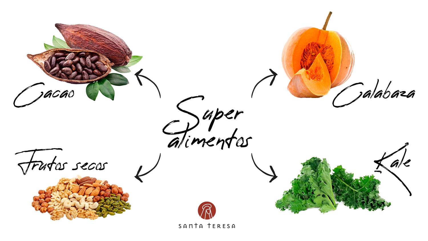 Los superalimentos más interesantes del mercado